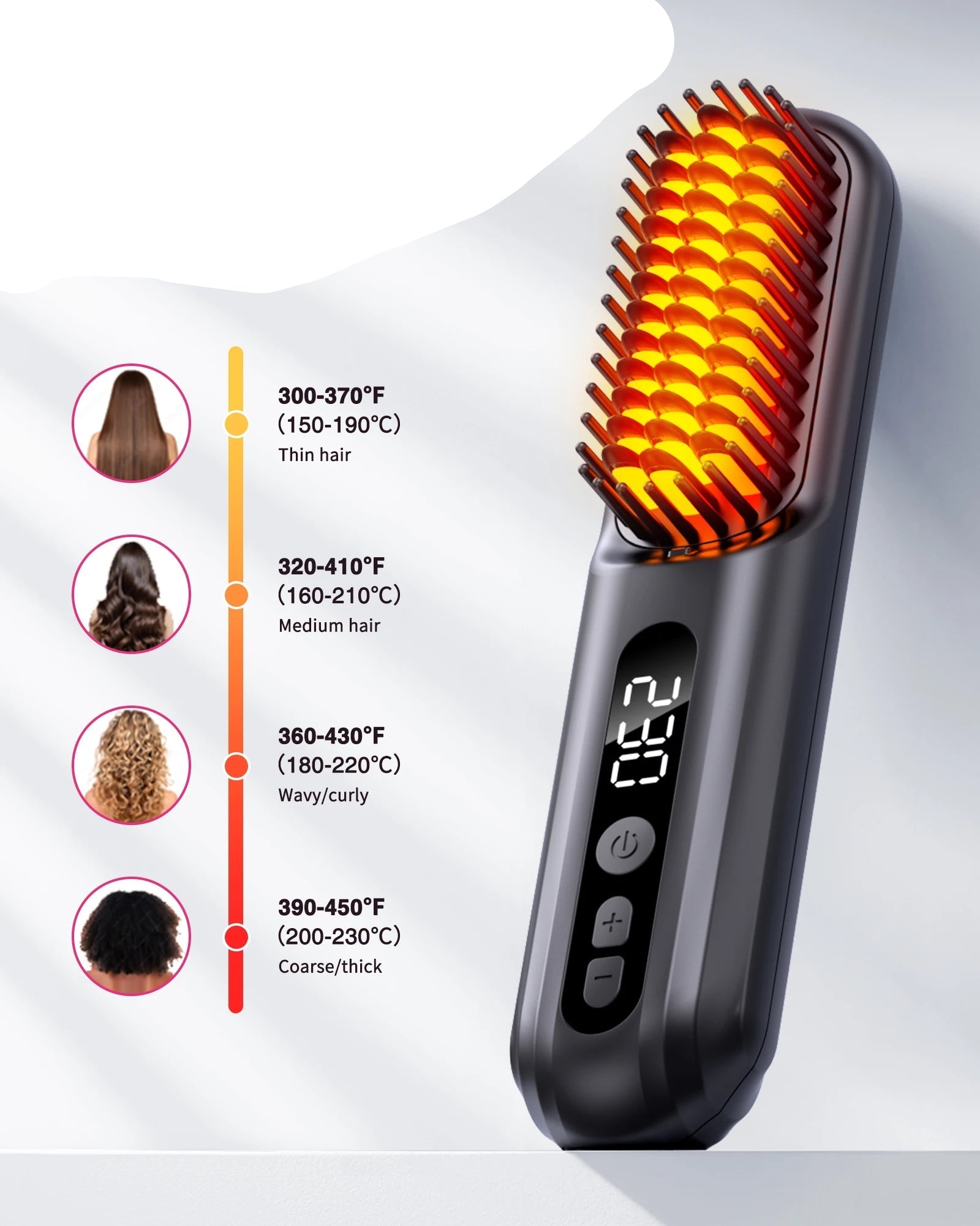 Brosse Lissante Sans Fil - La meilleure - Cheveu Soyeux